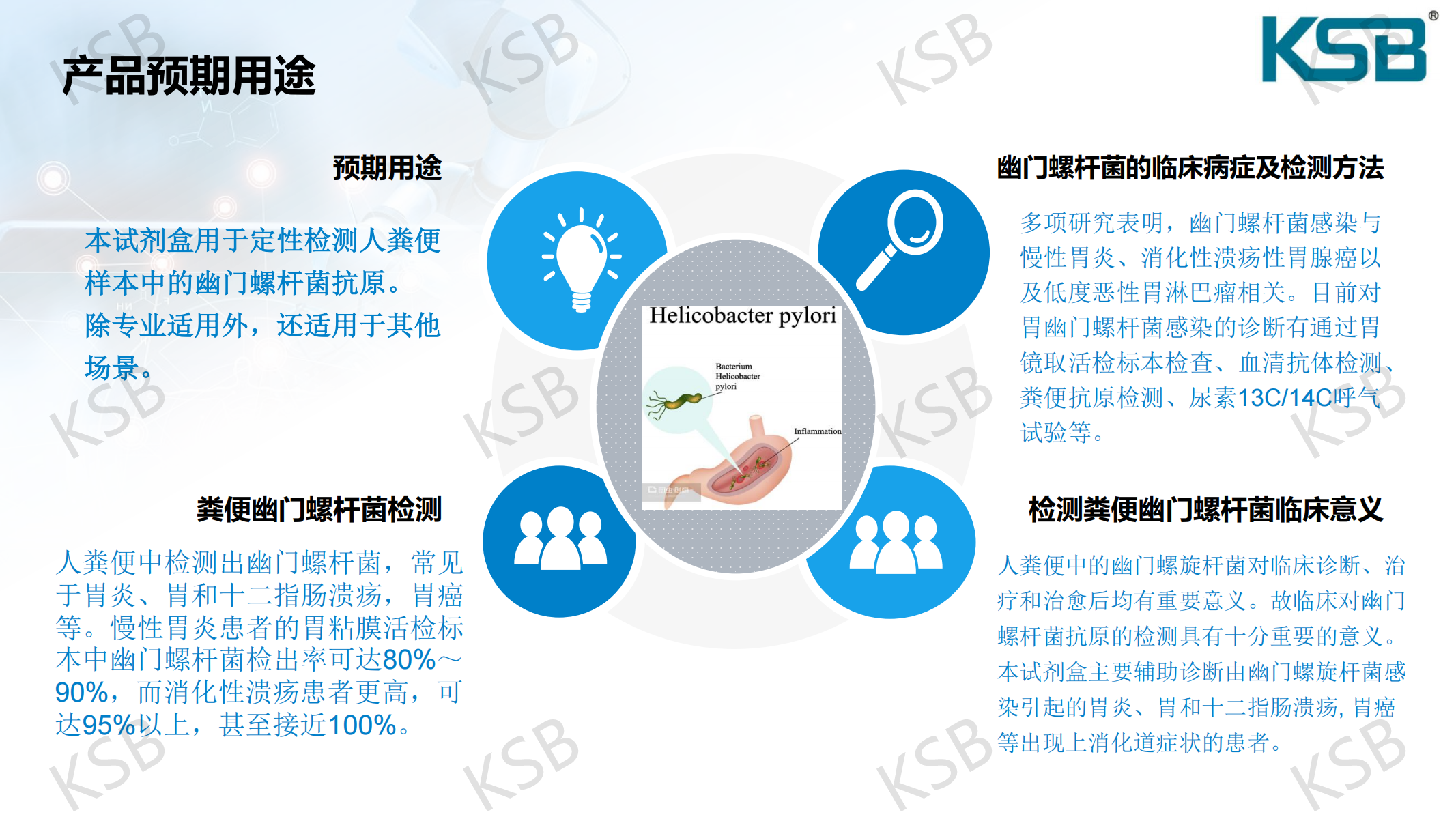 幽门螺杆菌抗原检测试剂盒-产品介绍及操作详细图解(图4)