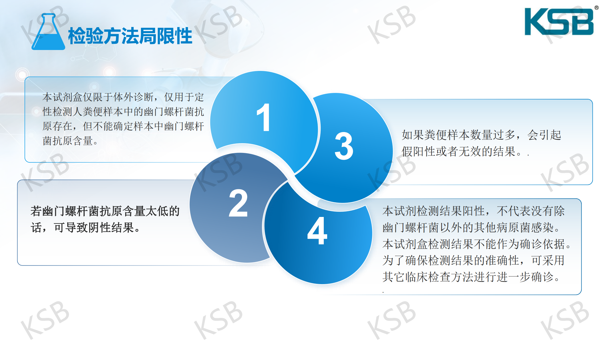 幽门螺杆菌抗原检测试剂盒-产品介绍及操作详细图解(图21)