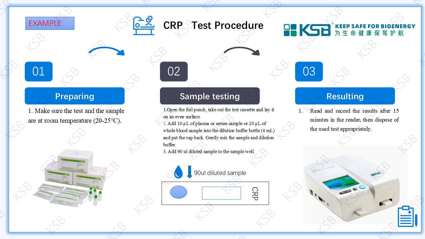 Product list For Colloidal Gold Assay(图2)