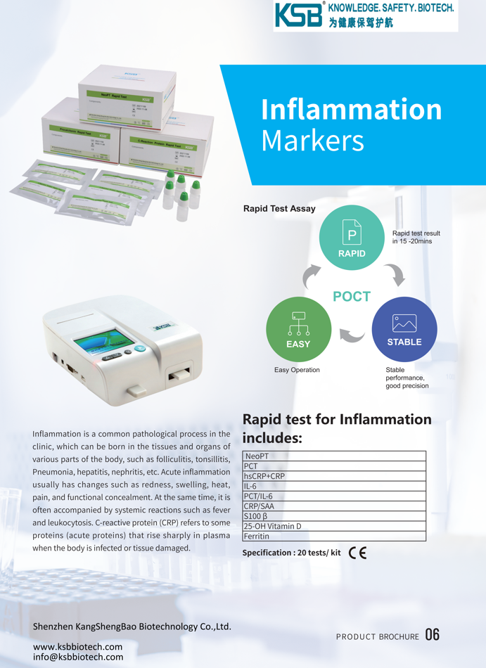 Inflammation Markers (图1)