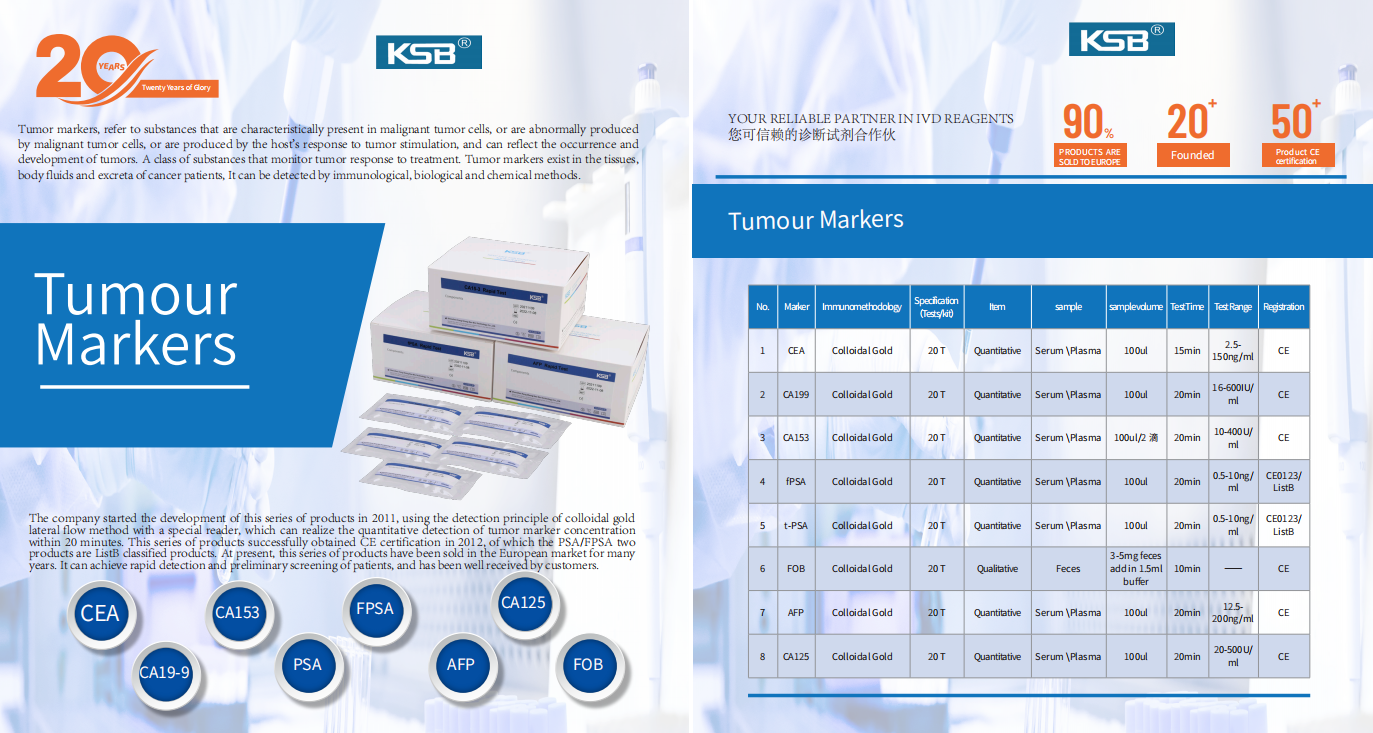 Tumor Markers (图1)